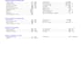 create mep engineering drawings hvac electrical plumbing design in autocad revit